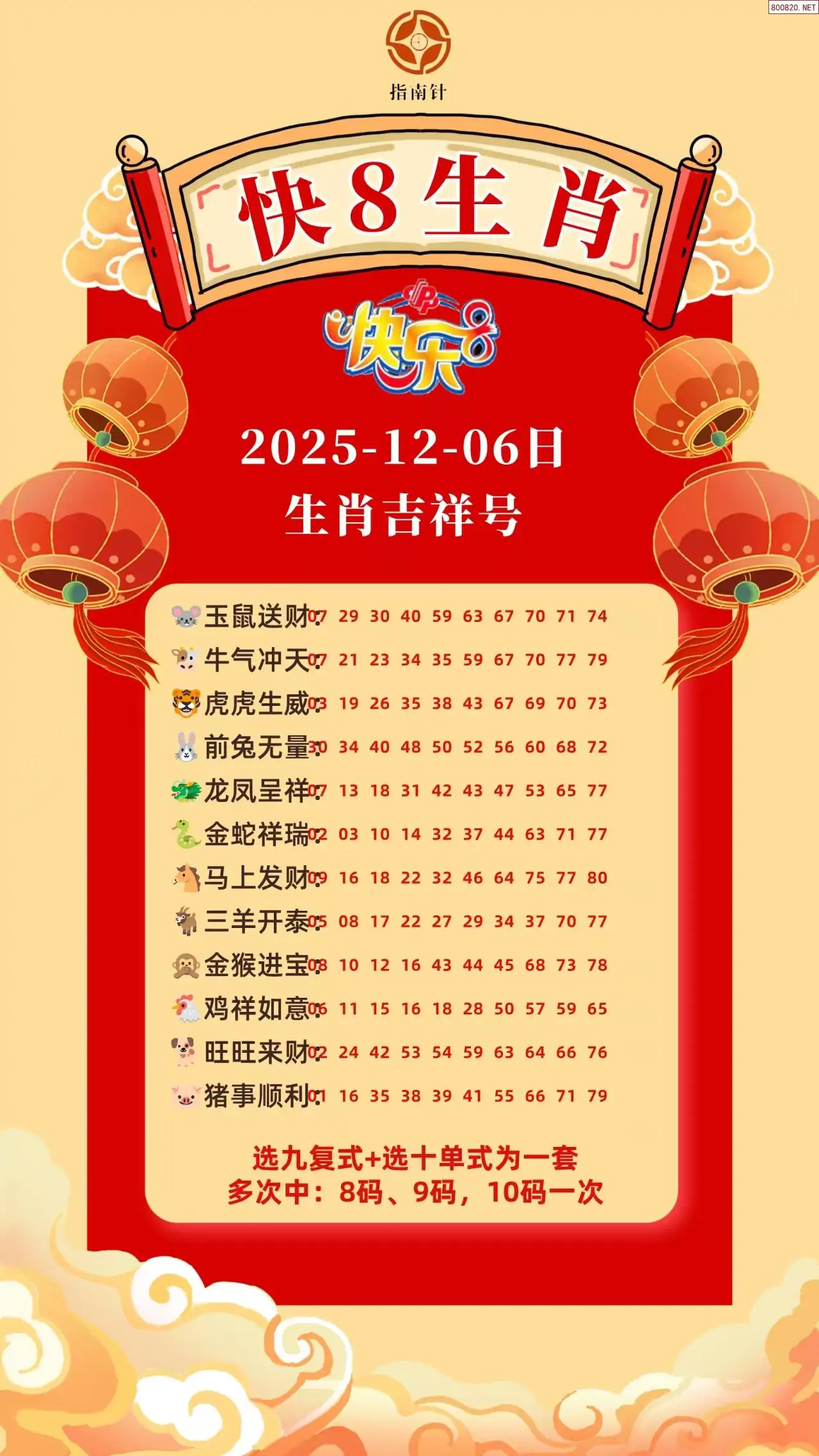 快乐8生肖幸运码