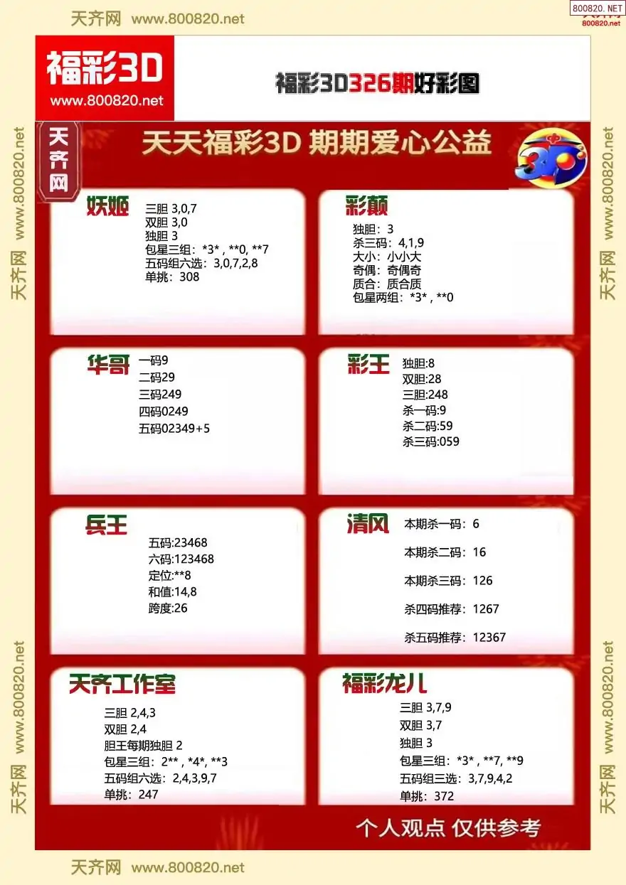 福彩3D好彩图