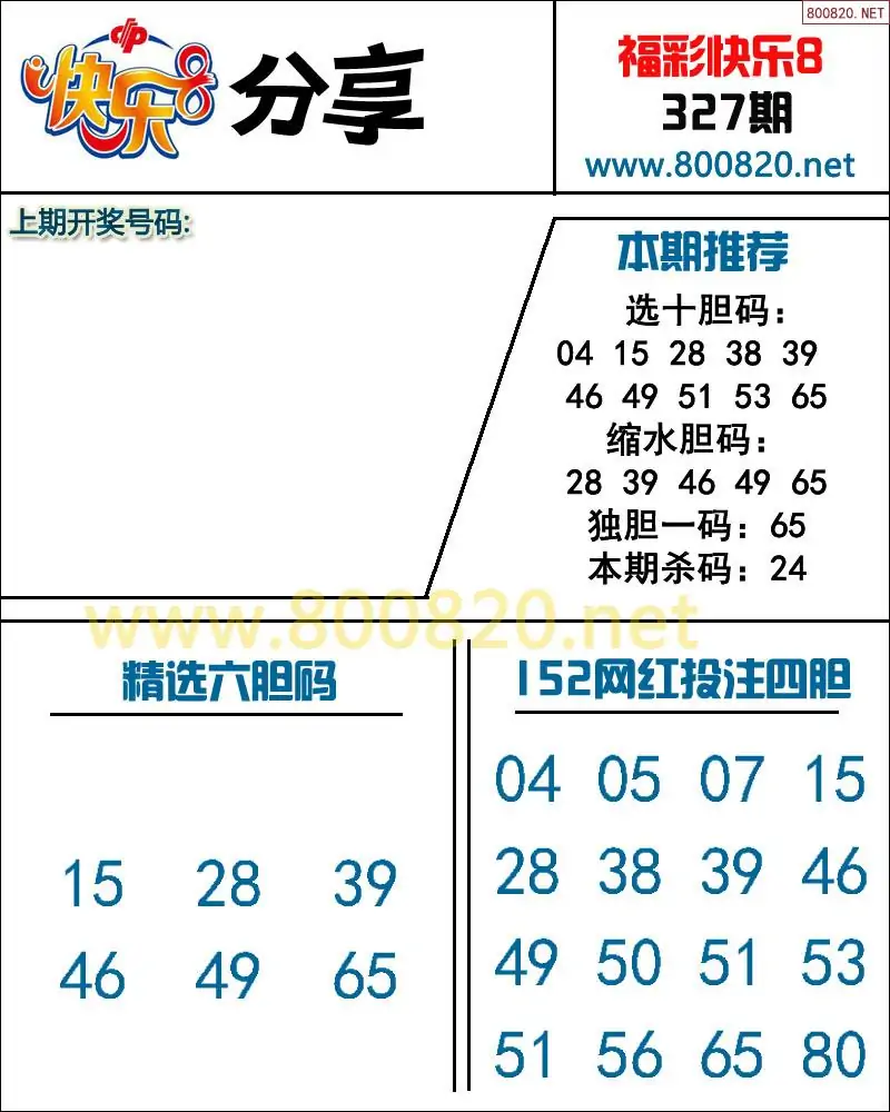 快乐8预测图
