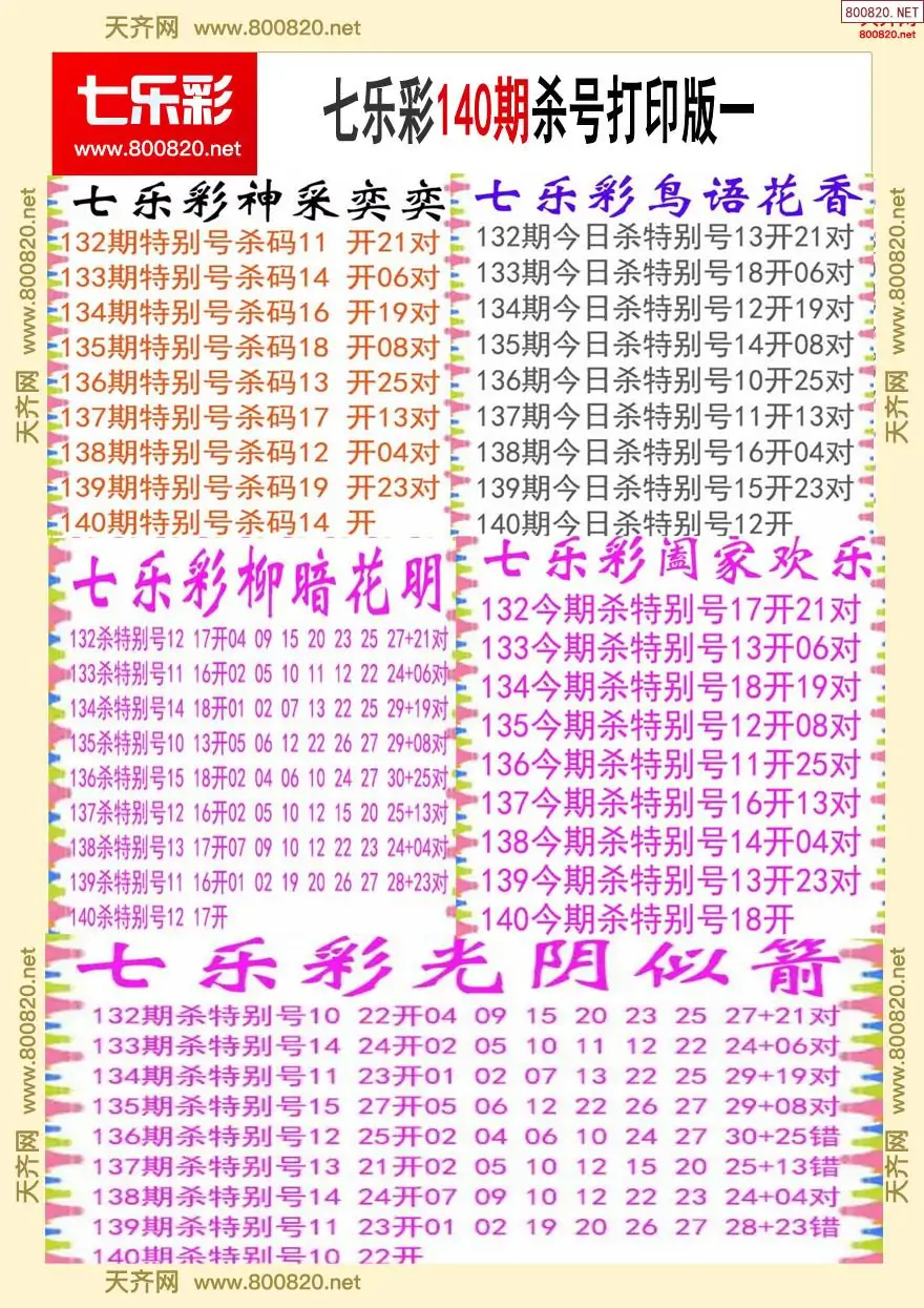 七乐彩杀号打印版一