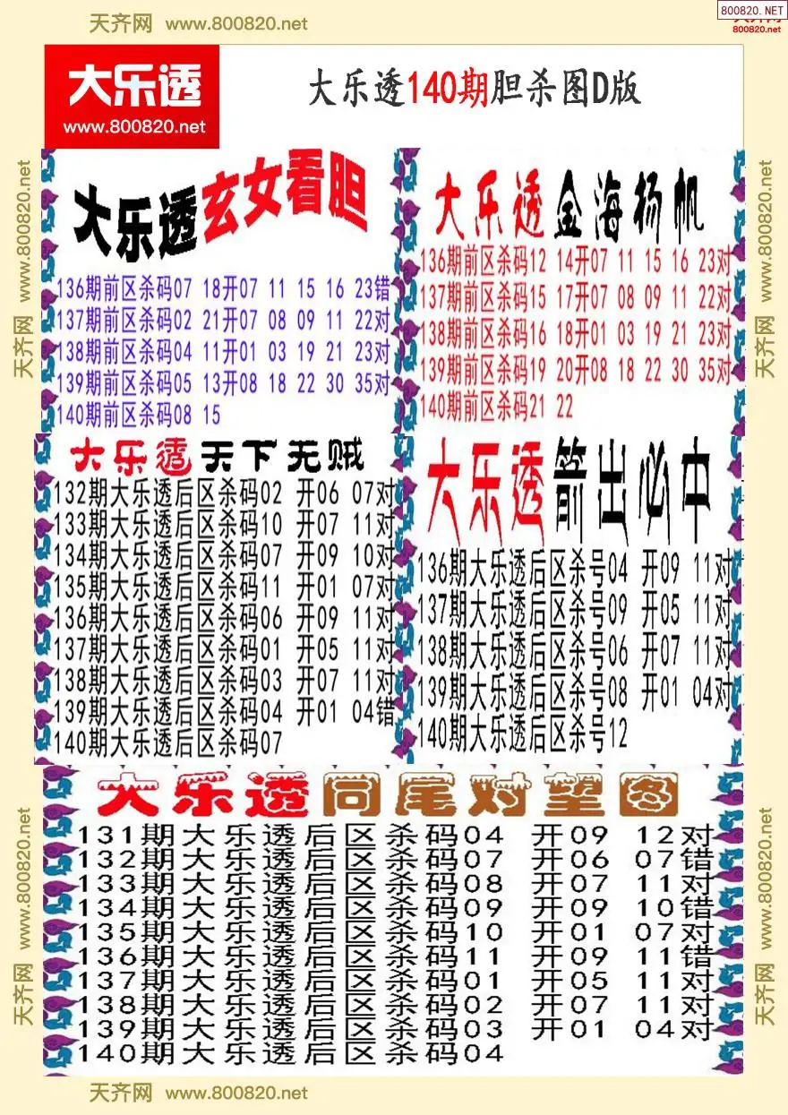 大乐透胆杀图D版