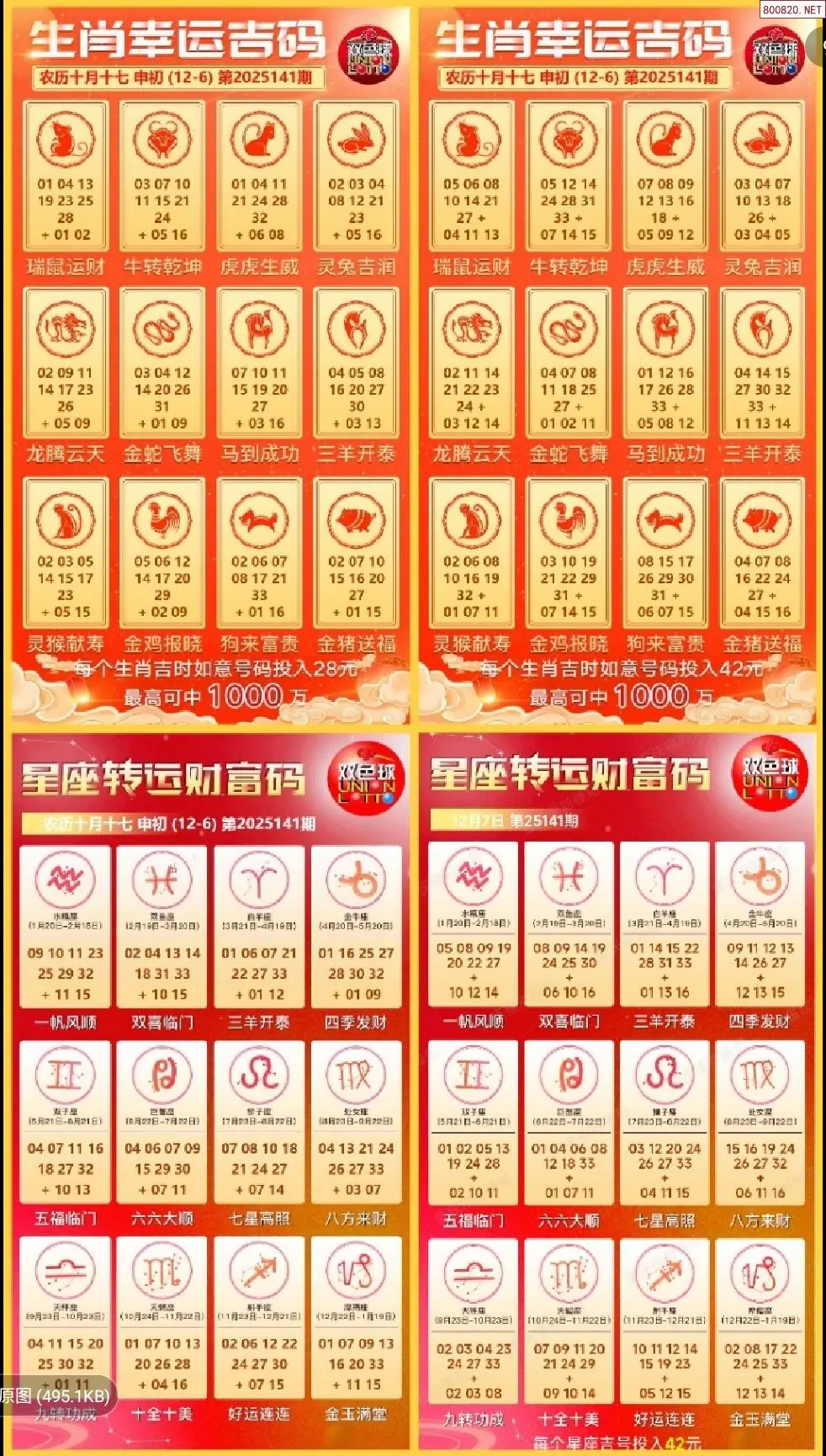 双色球生肖幸运码