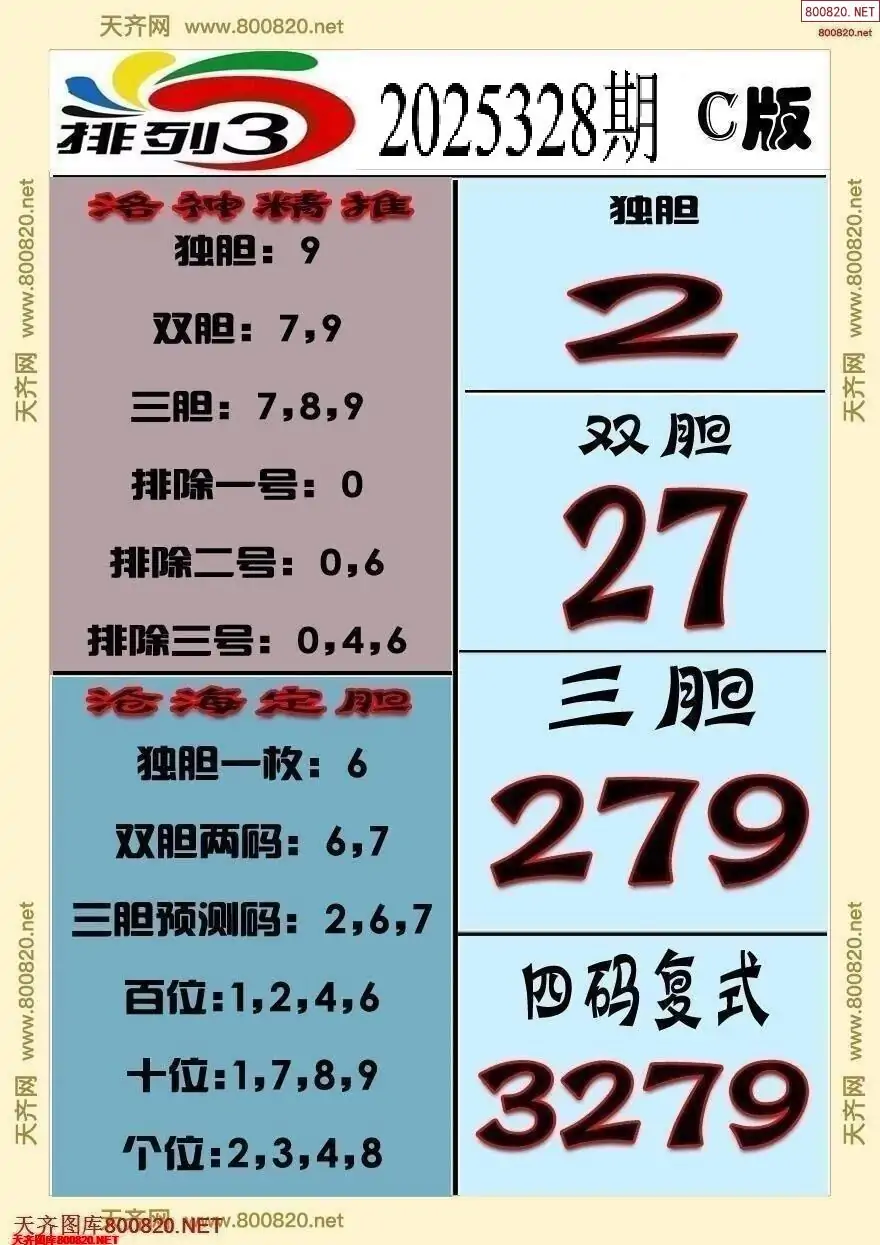 排三专家推荐C