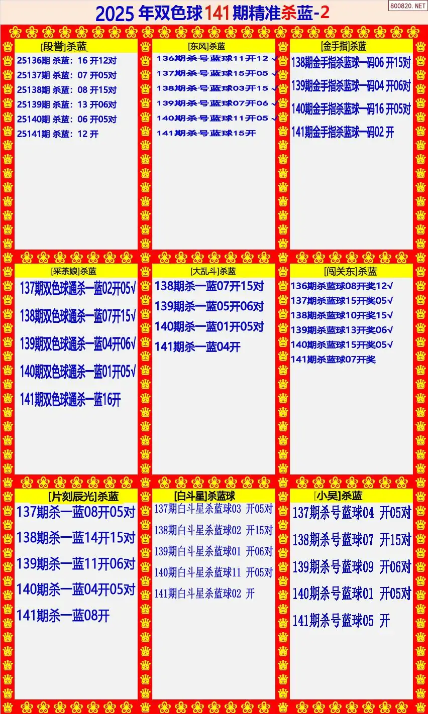 双色球精准杀蓝2版