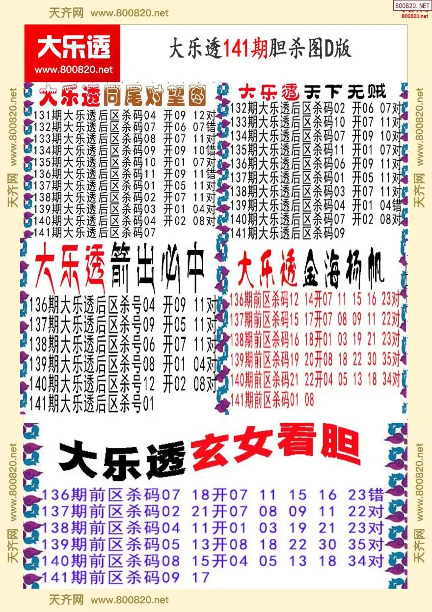 大乐透胆杀图D版