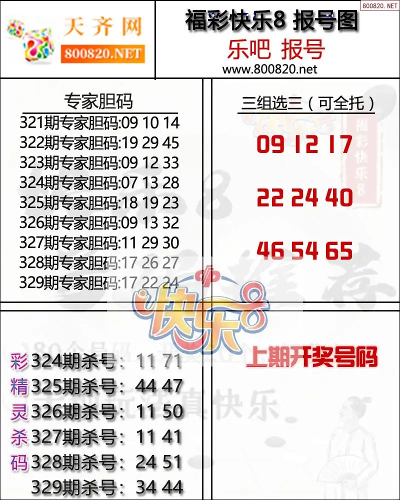 快乐8报号图