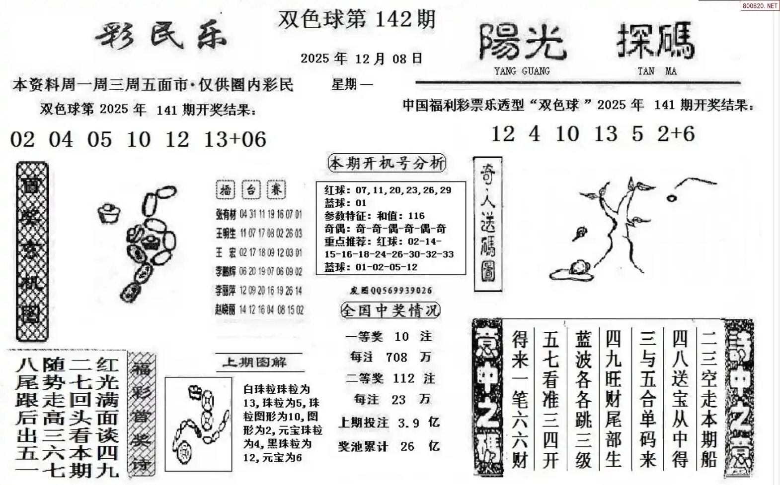 彩民乐+阳光探码图文版