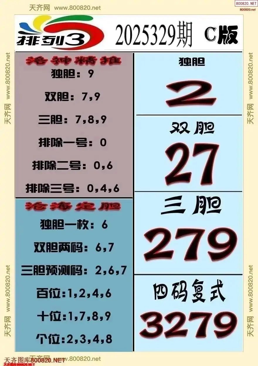 排三专家推荐C