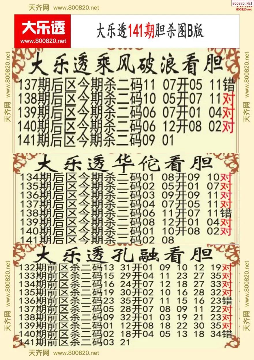 大乐透胆杀图B版