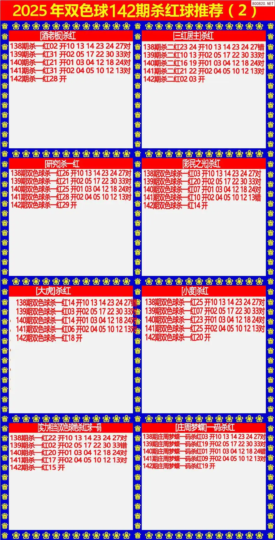 双色球杀红球2版