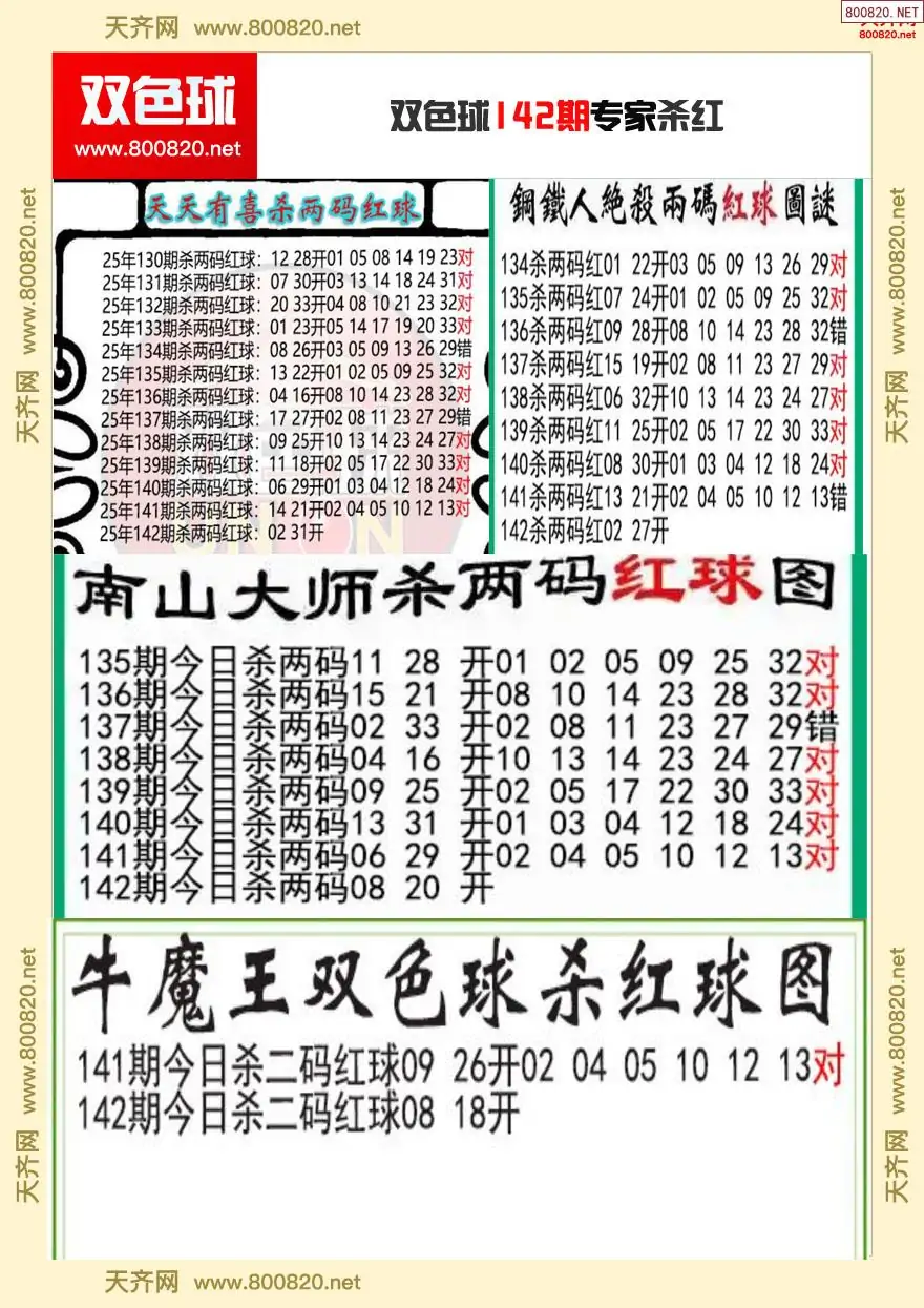 双色球专家杀红