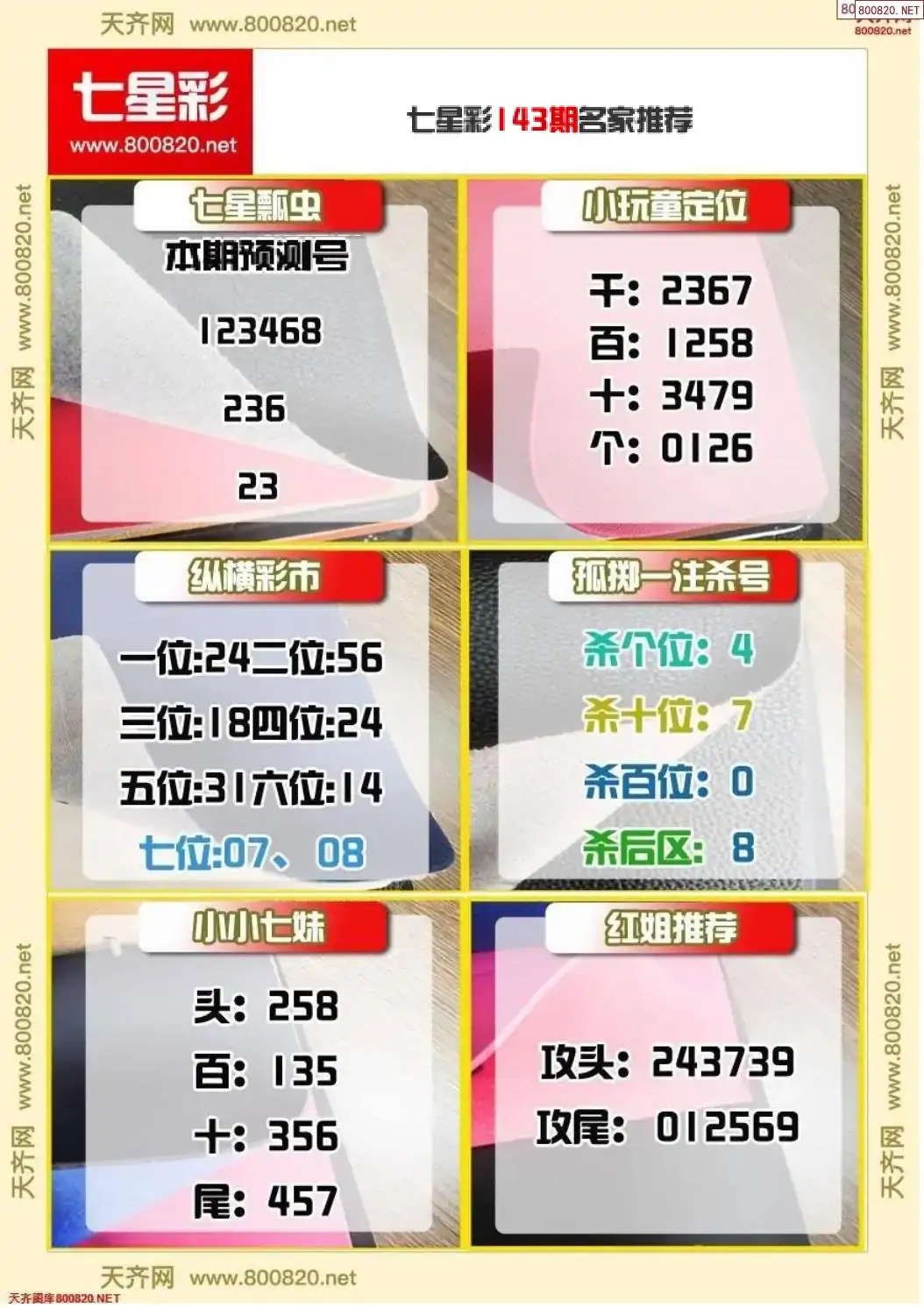 七星彩名家推荐