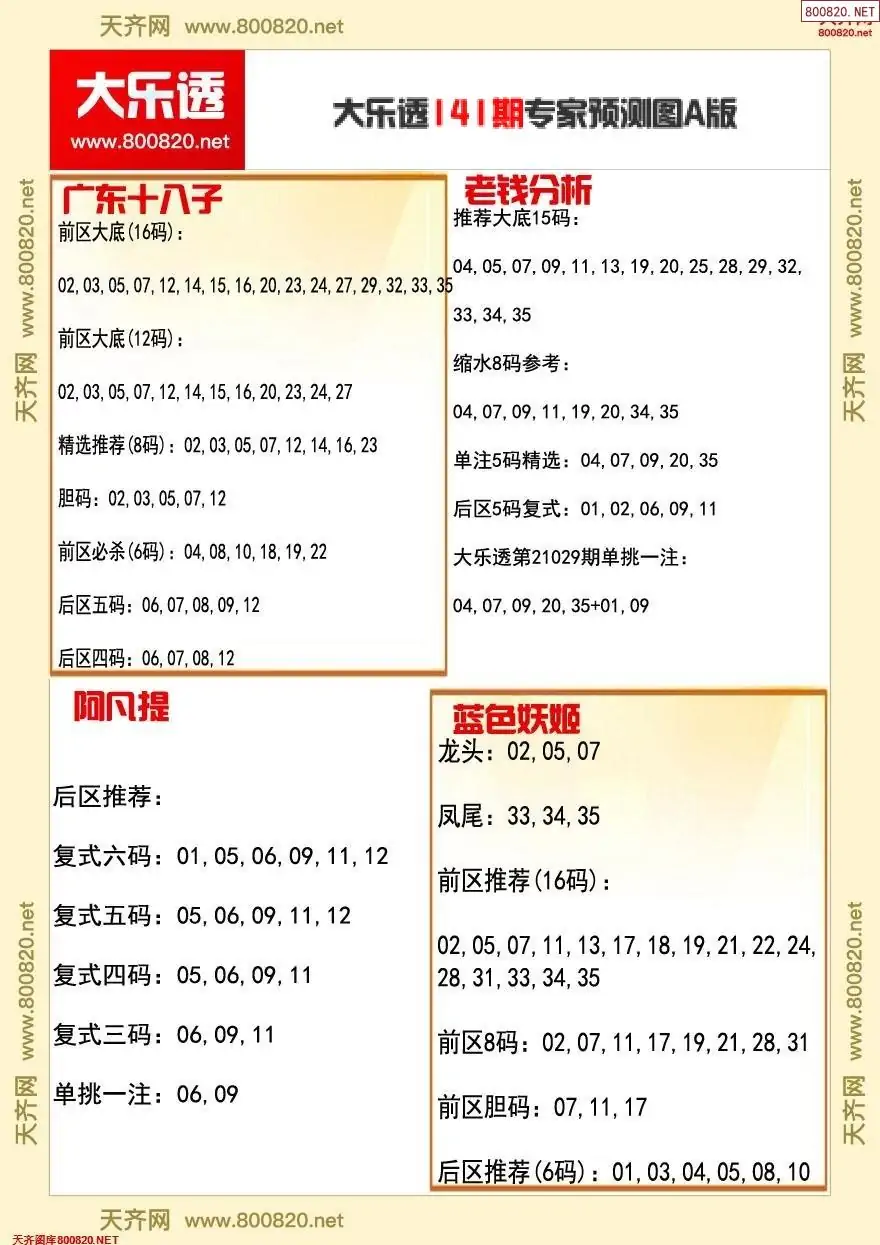 大乐透专家推号图A版