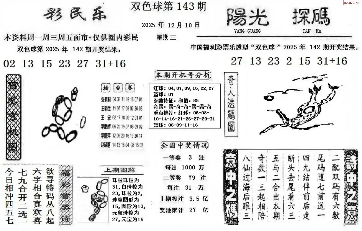 彩民乐+阳光探码图文版