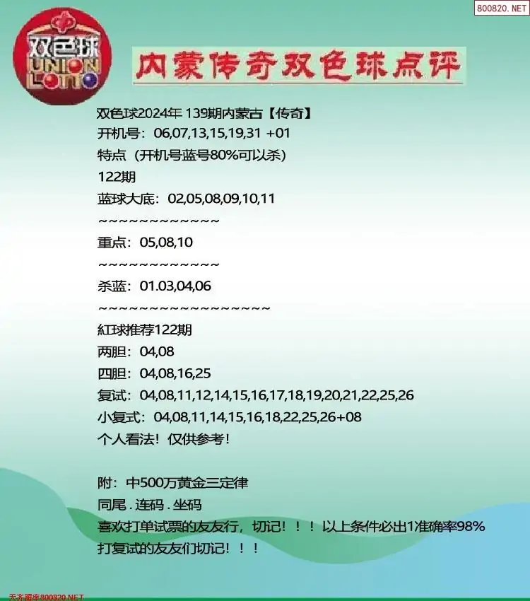 内蒙传奇双色球点评