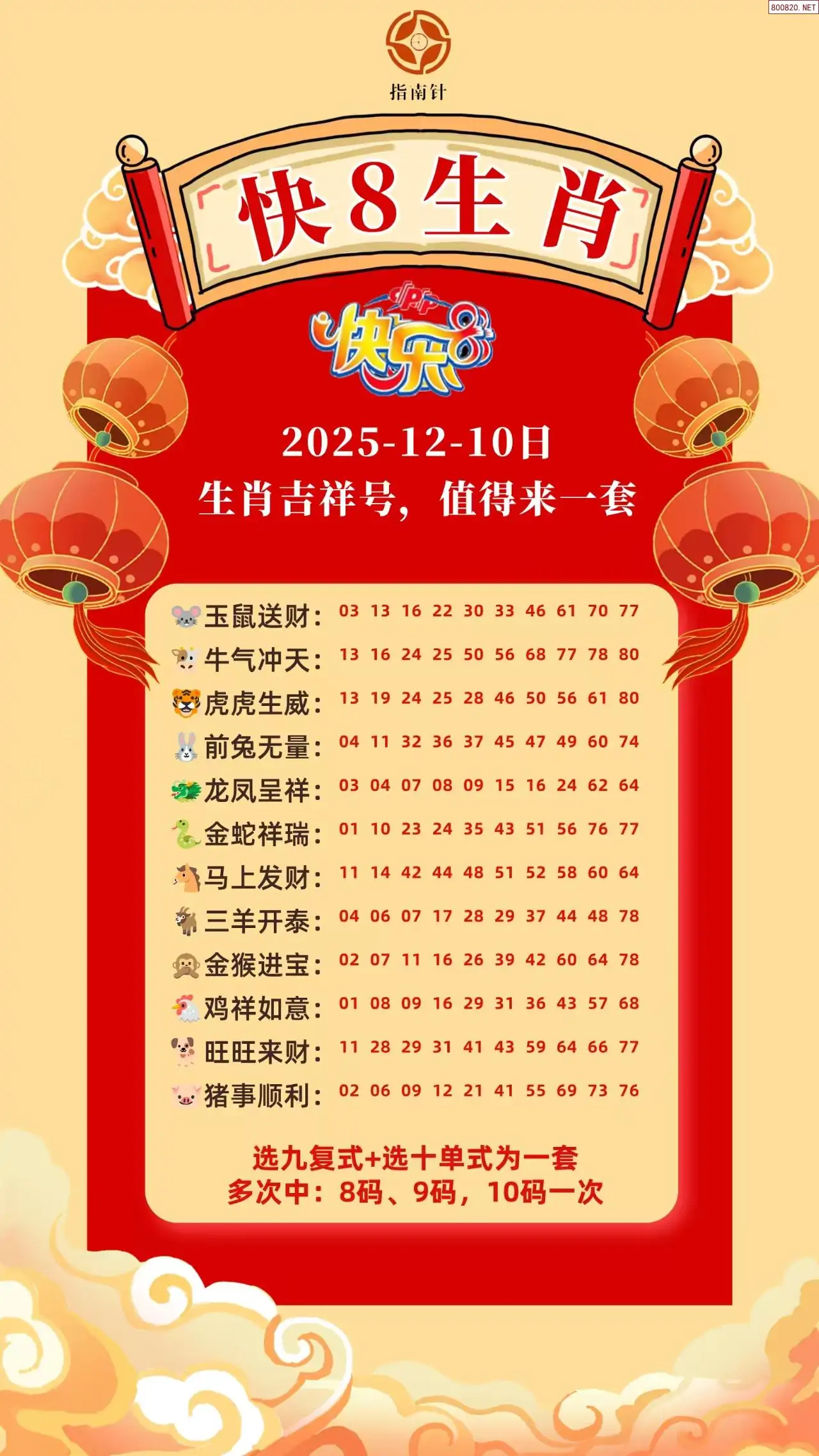 快乐8生肖幸运码