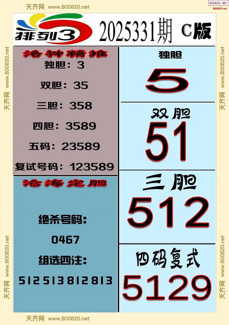 排三专家推荐C