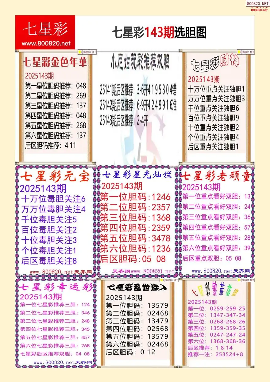 七星彩选胆图