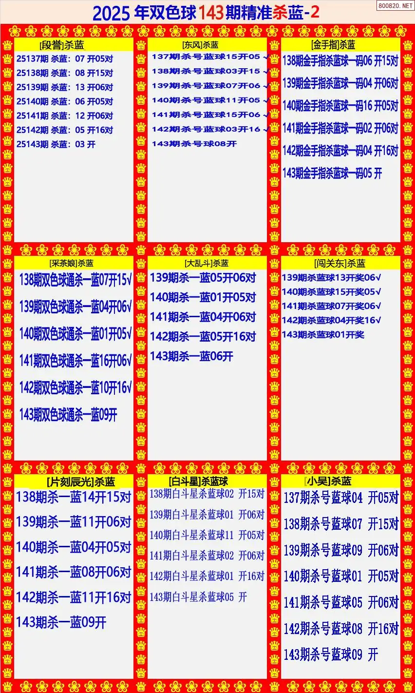 双色球精准杀蓝2版