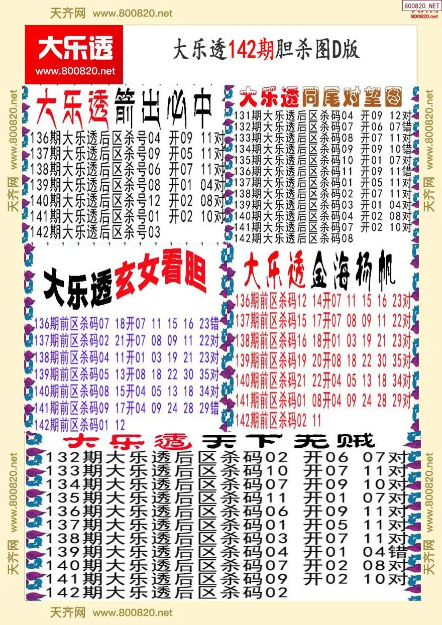 大乐透胆杀图D版