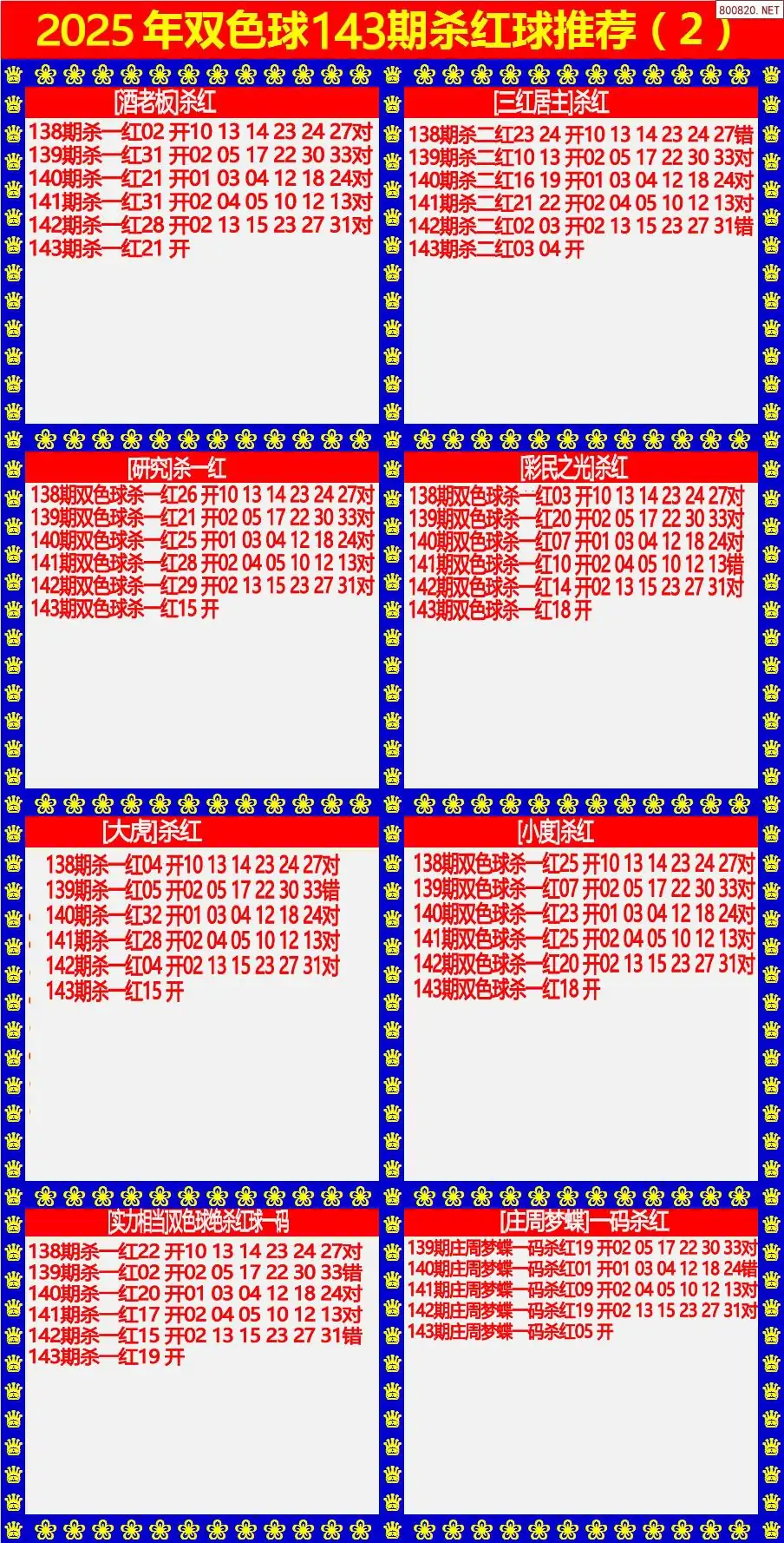 双色球杀红球2版