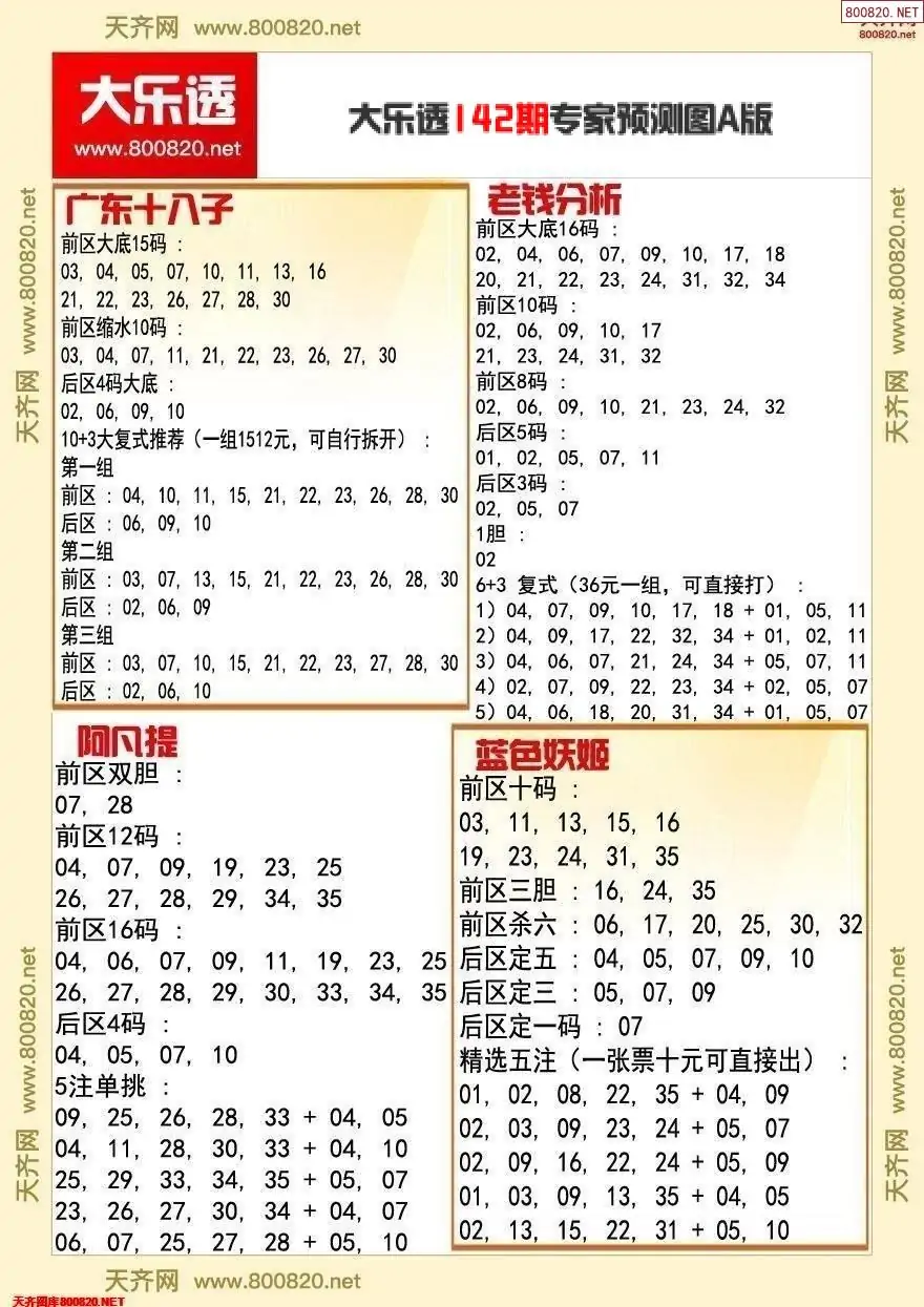 大乐透专家推号图A版