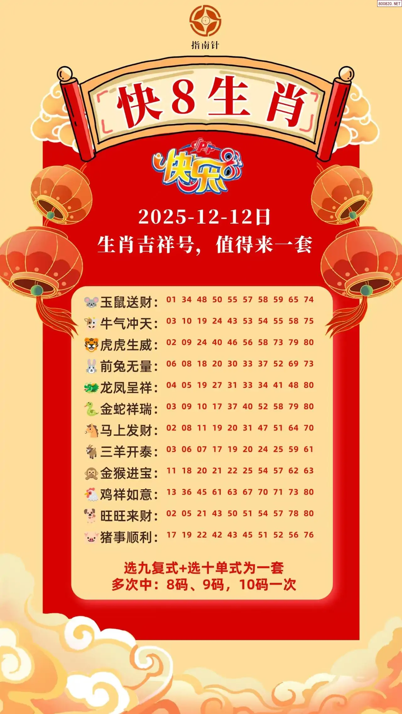 快乐8生肖幸运码