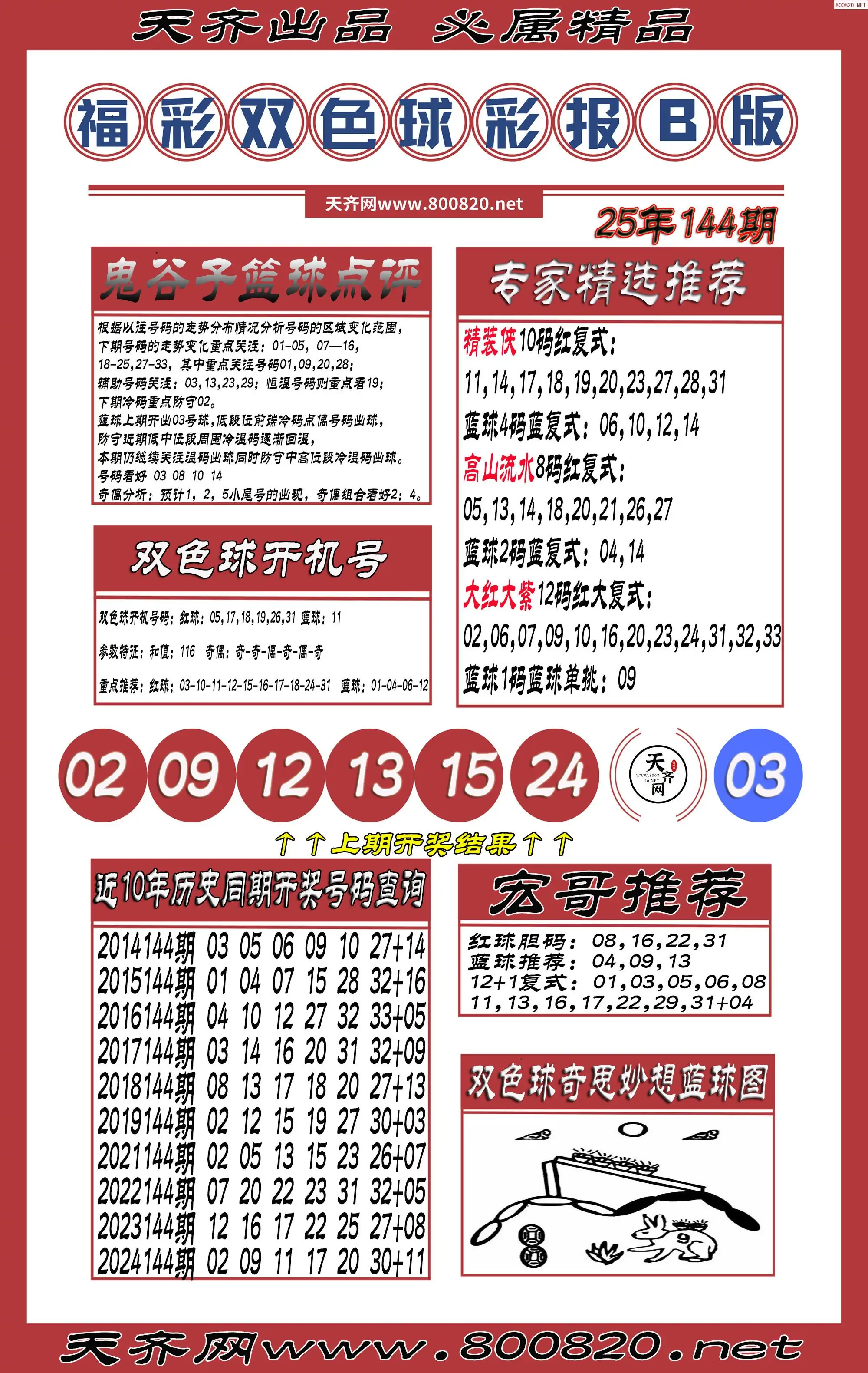 双色球彩报B版