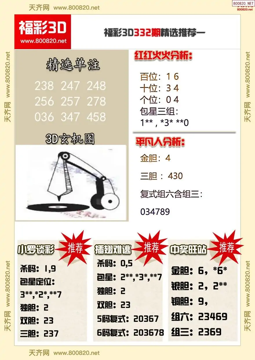 福彩3d精选推荐一