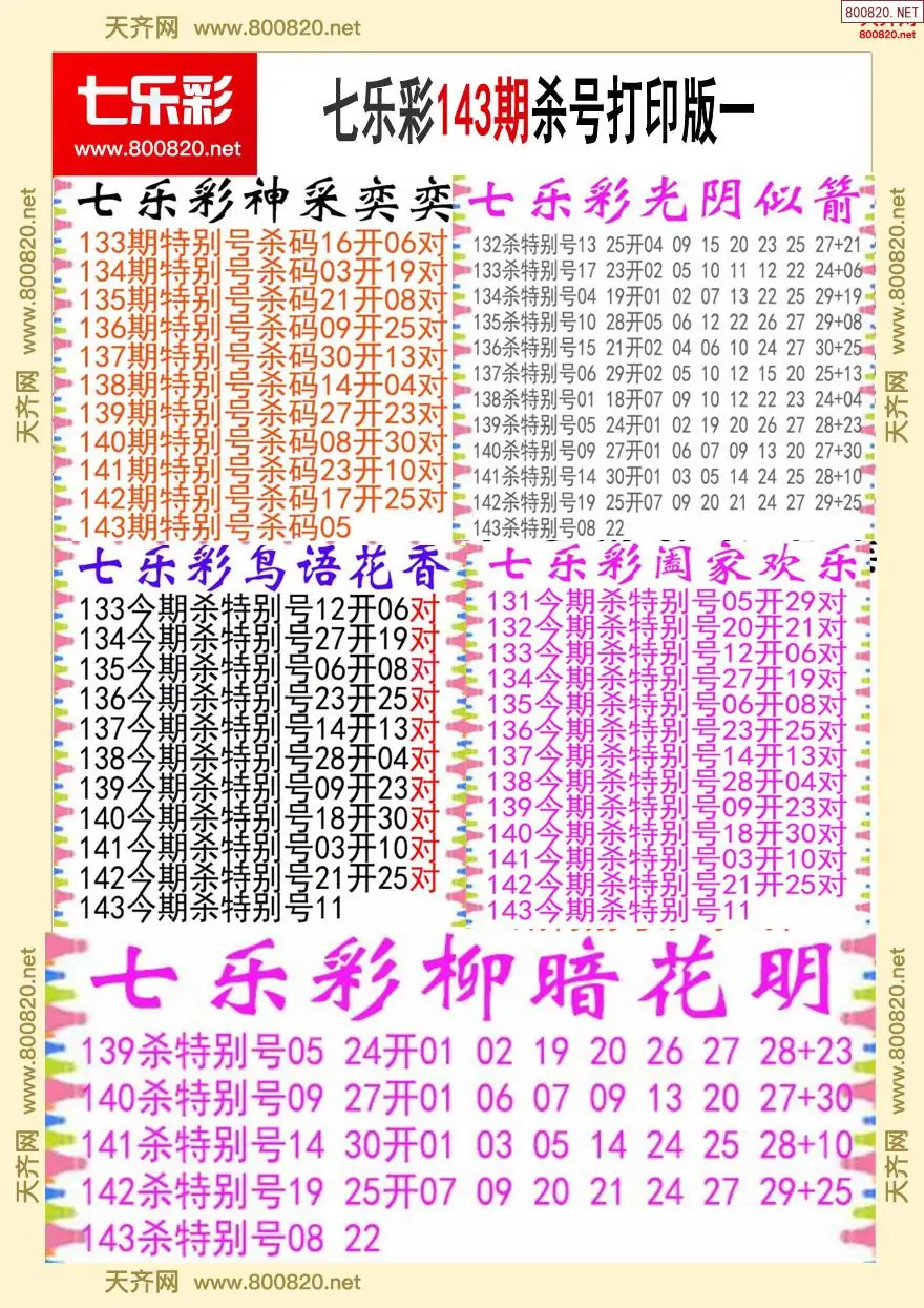 七乐彩杀号打印版一