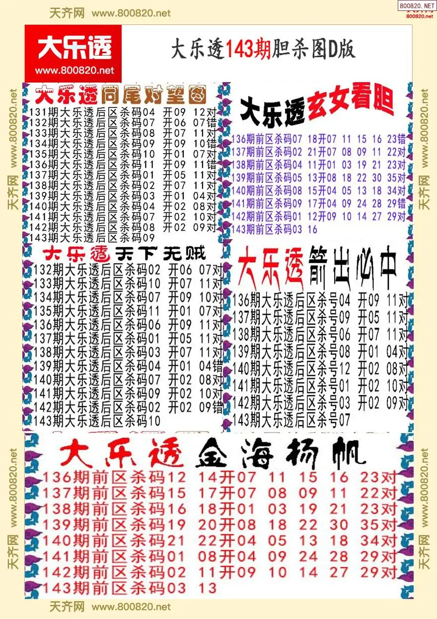 大乐透胆杀图D版