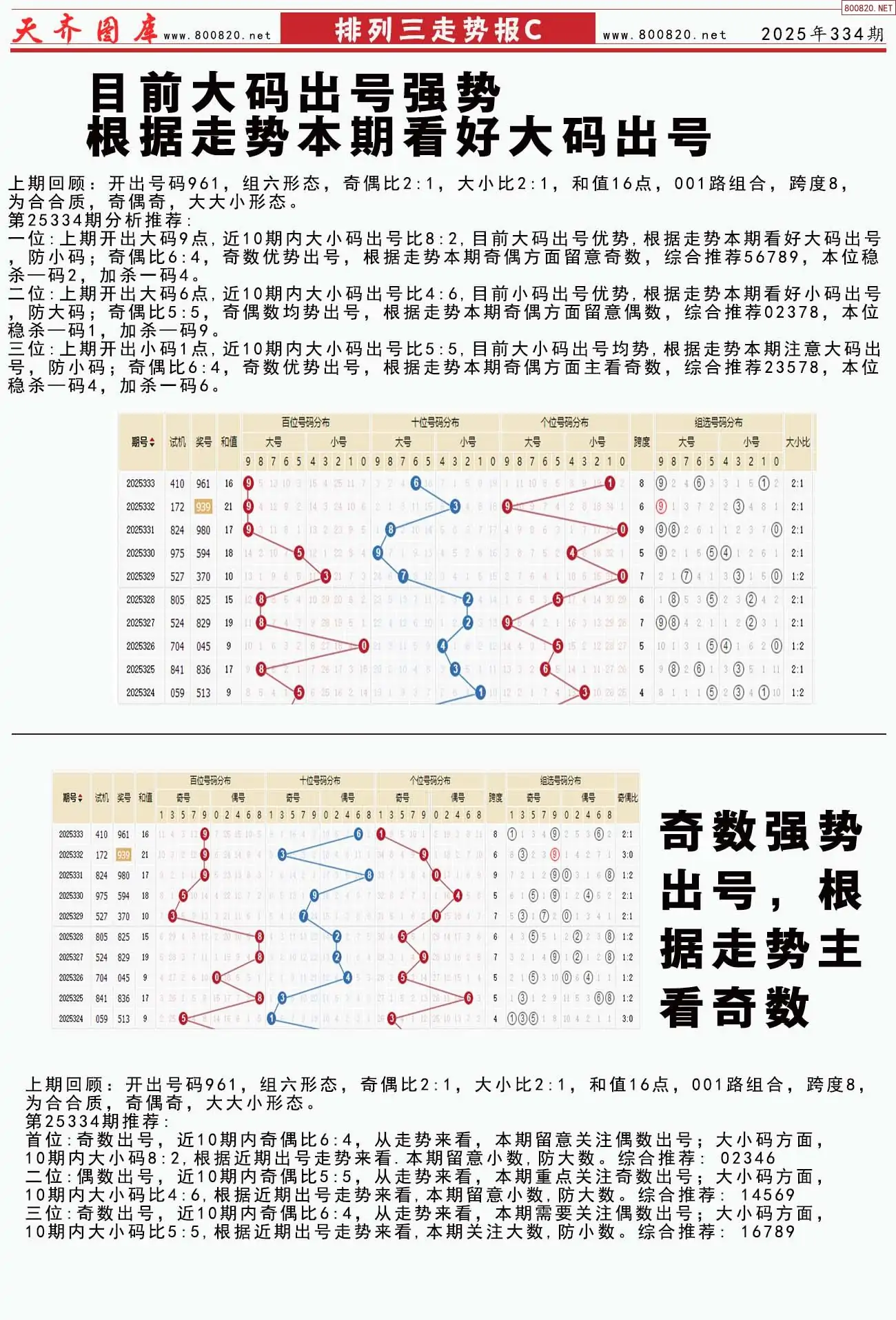 体彩排列三走势报C