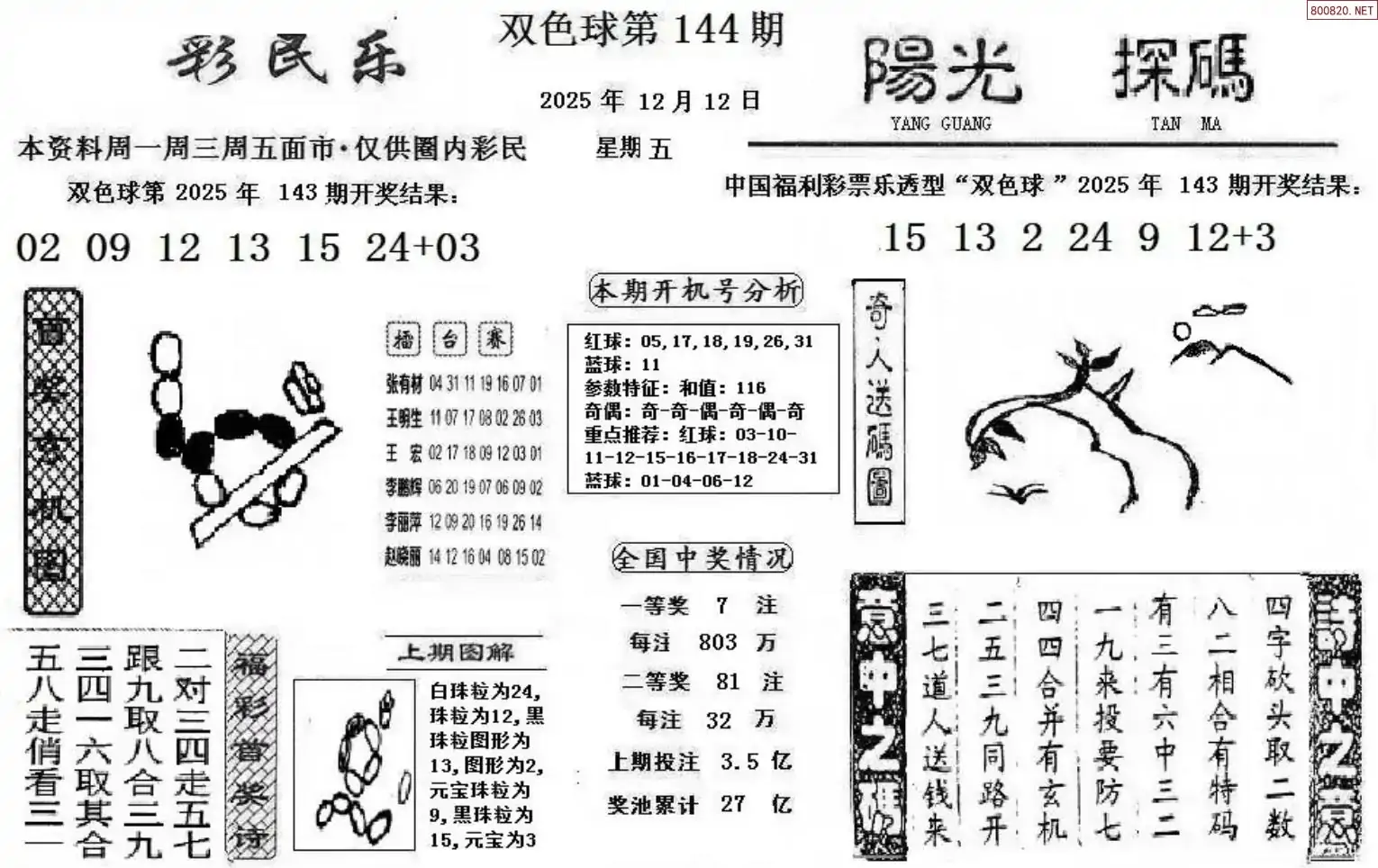 彩民乐+阳光探码图文版