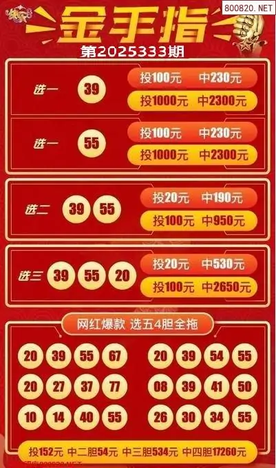 金手指选五四胆