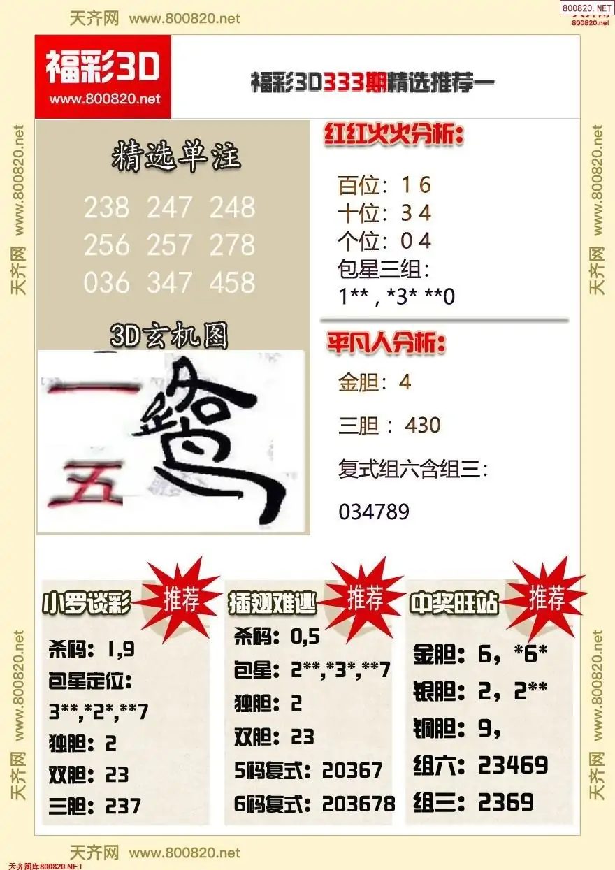 福彩3d精选推荐一