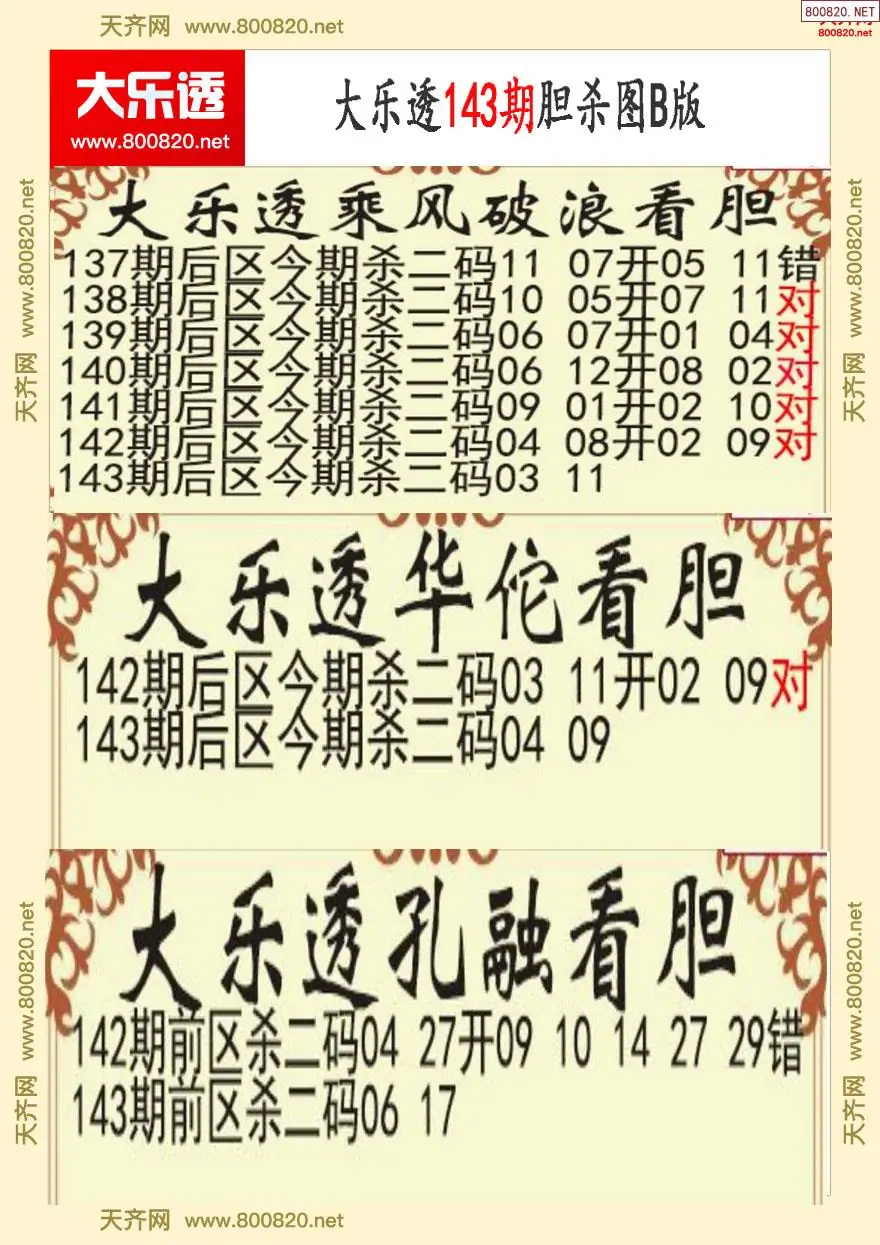 大乐透胆杀图B版