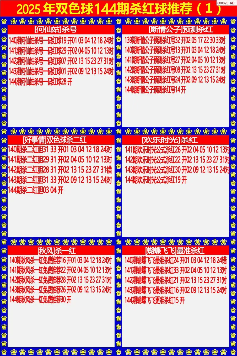 双色球杀红球1版