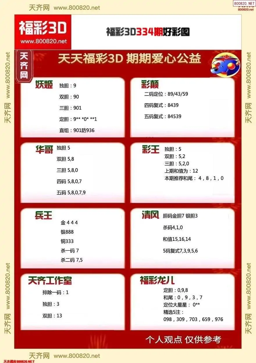 福彩3D好彩图
