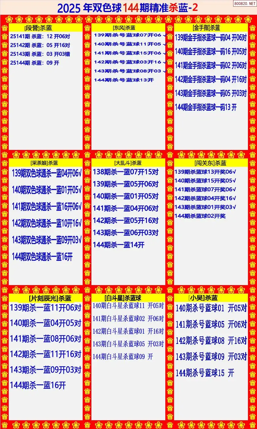 双色球精准杀蓝2版