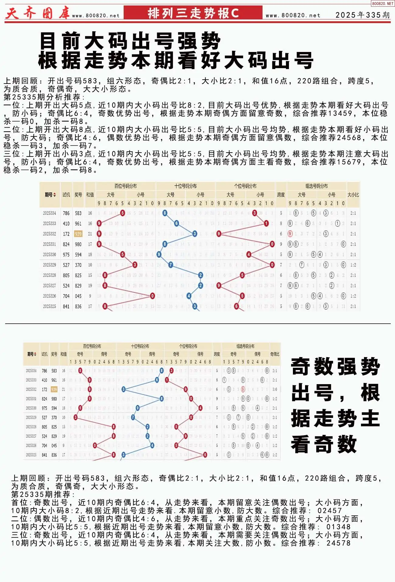 体彩排列三走势报C