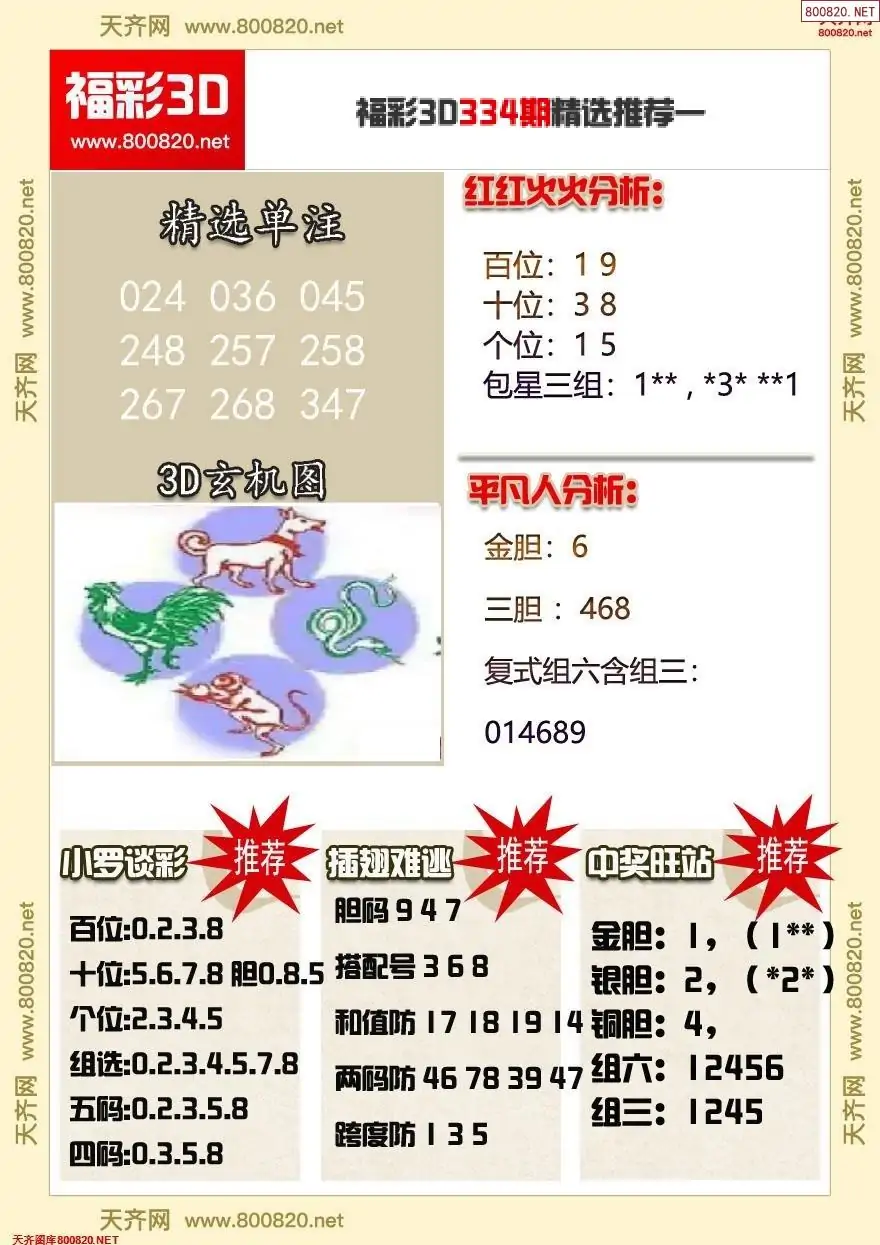 福彩3d精选推荐一