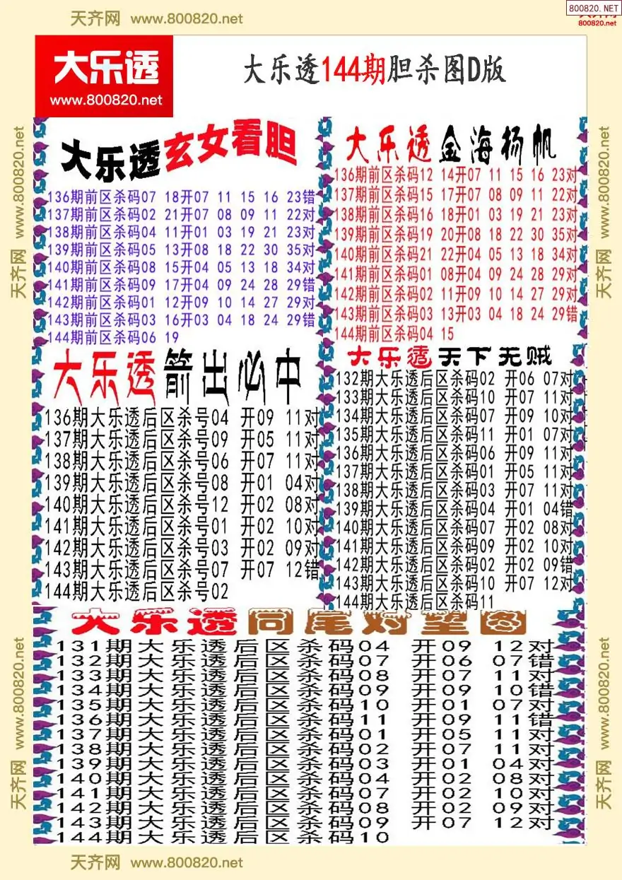 大乐透胆杀图D版