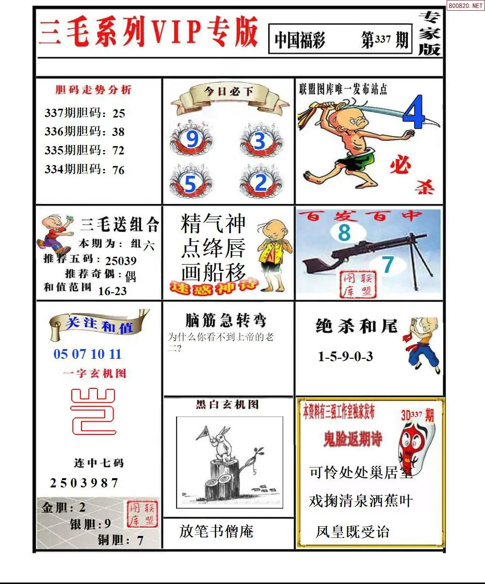 三毛系列VIP专版