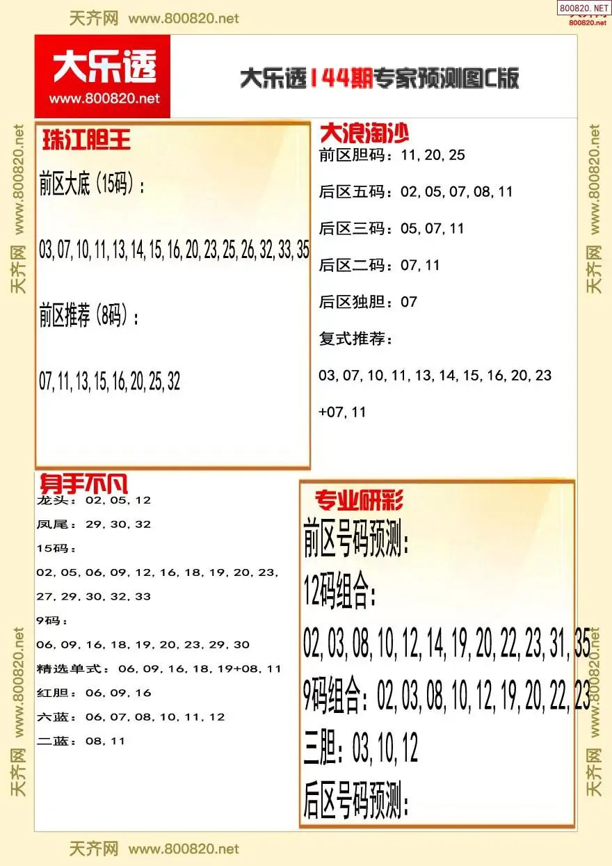 大乐透专家推号图C版