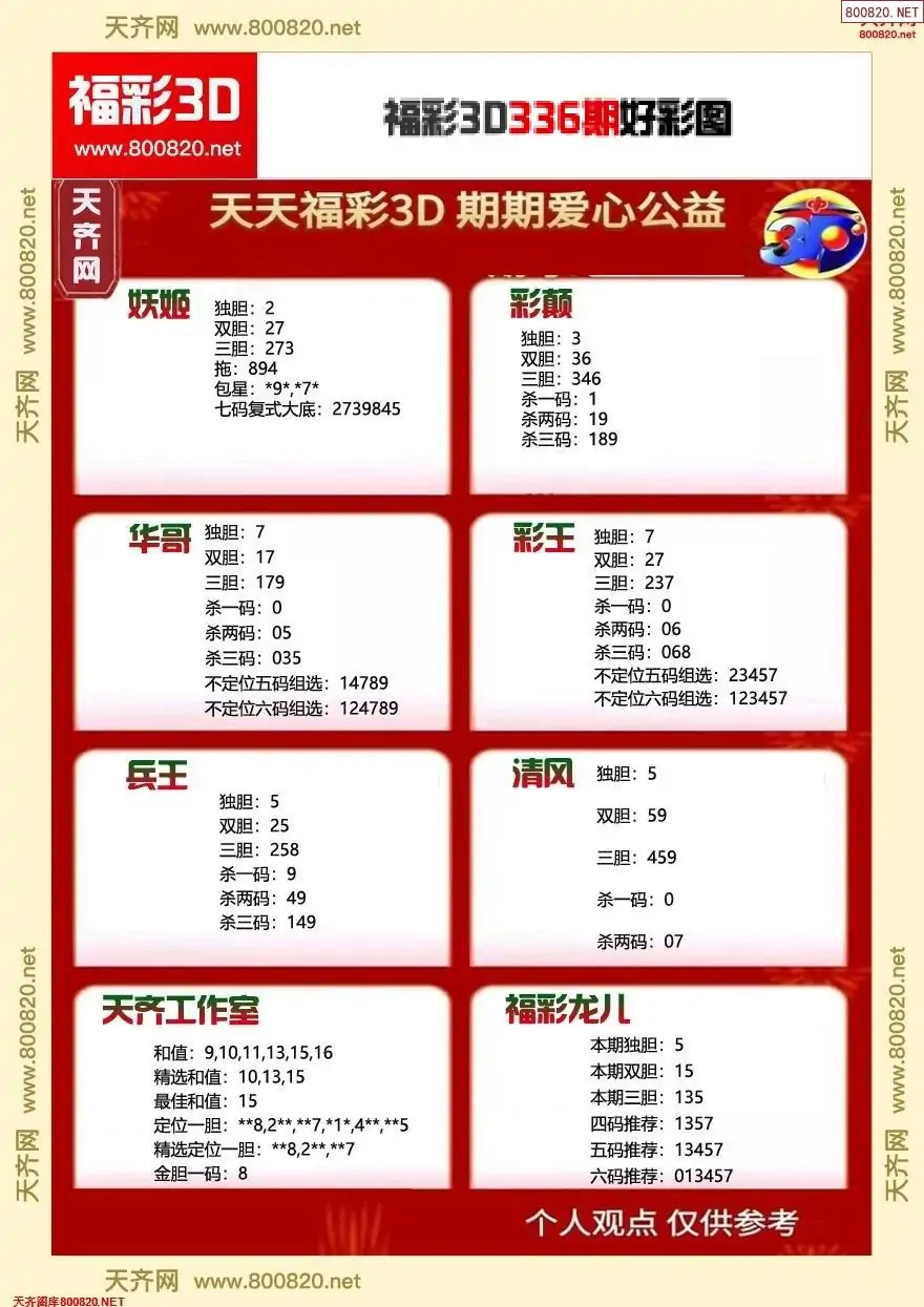 福彩3D好彩图
