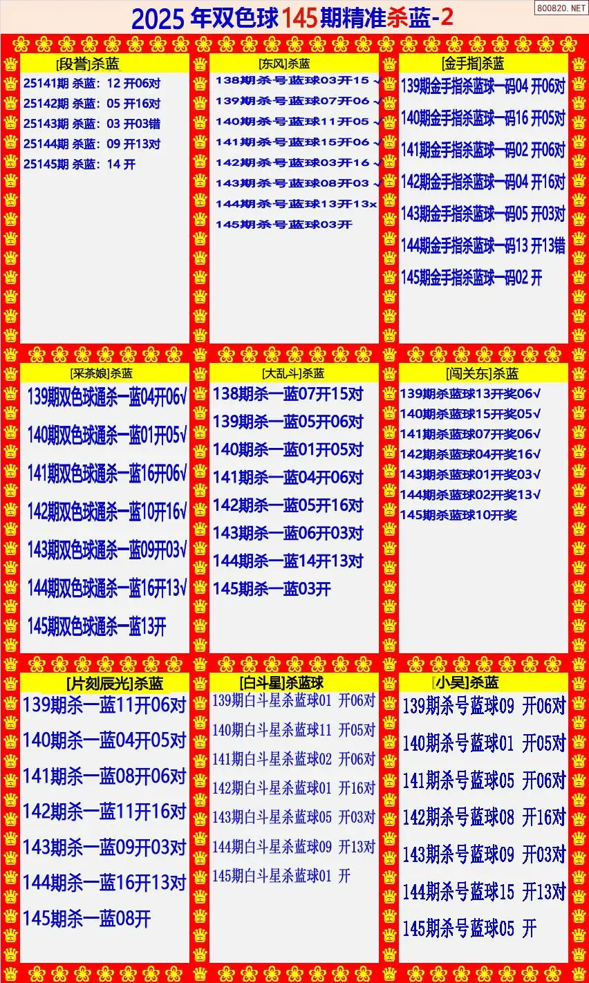 双色球精准杀蓝2版