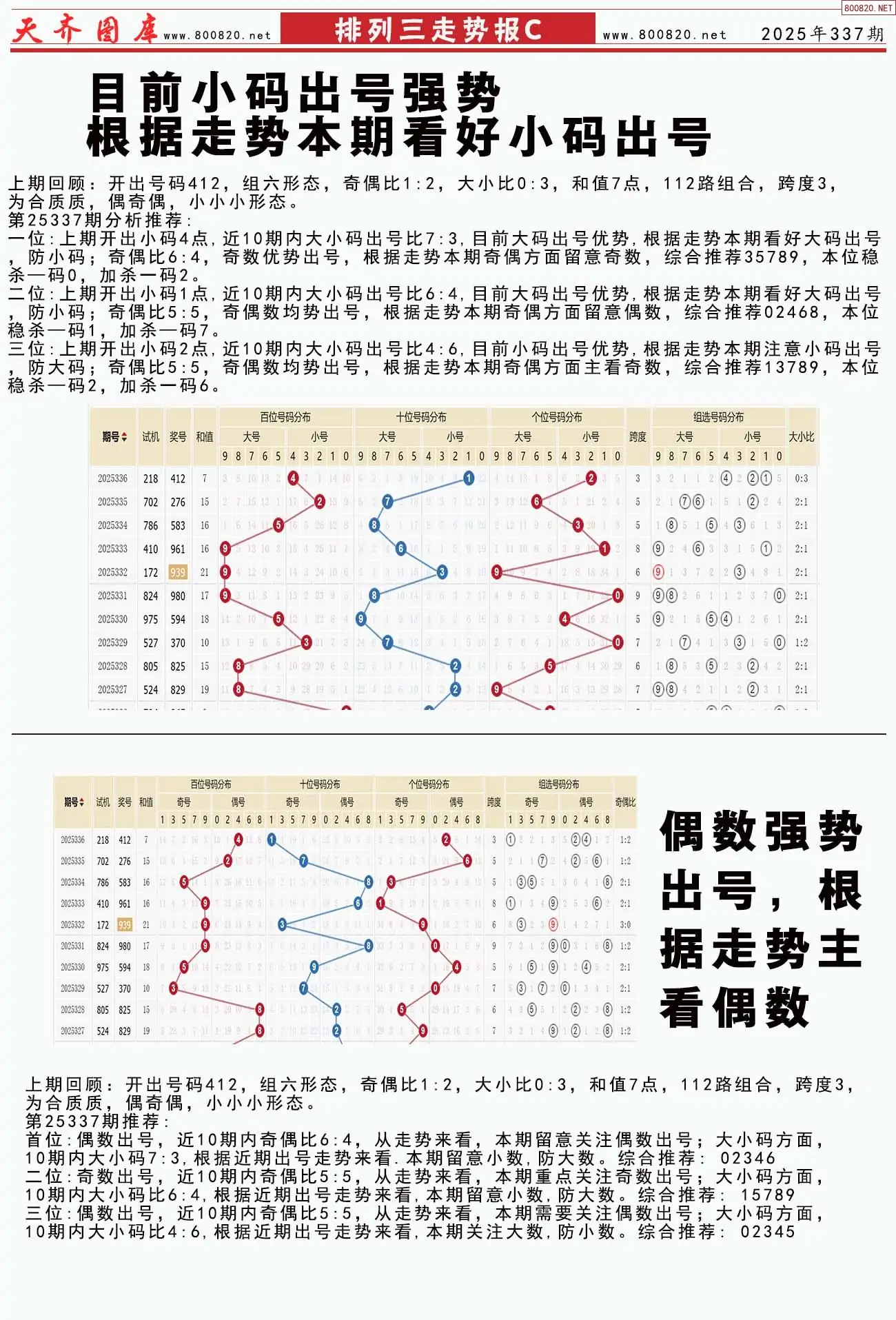 体彩排列三走势报C