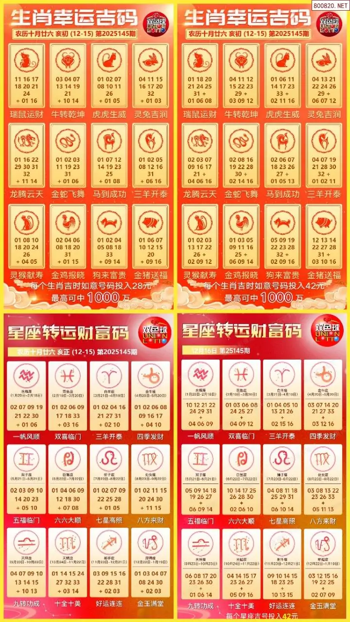 双色球生肖幸运码