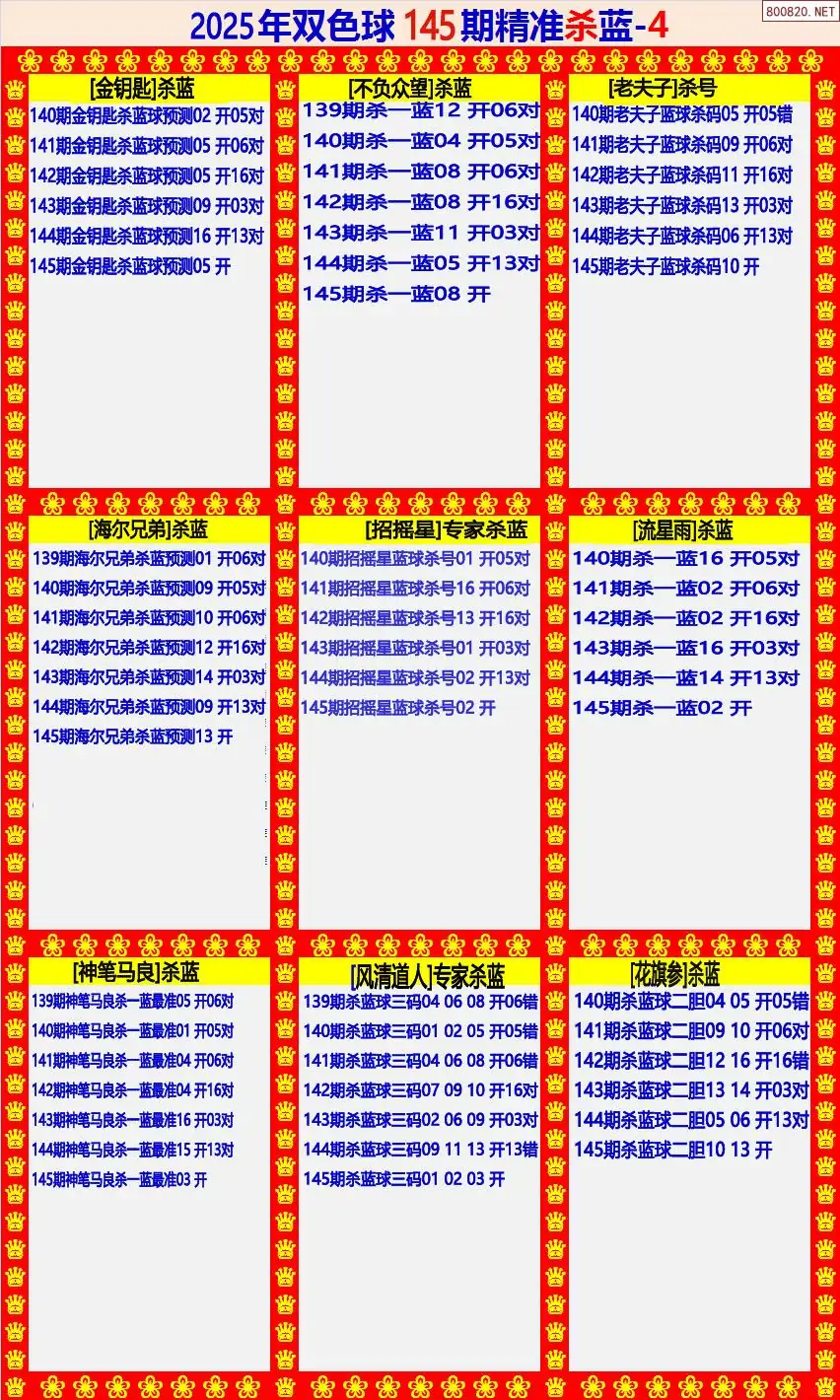 双色球精准杀蓝4版