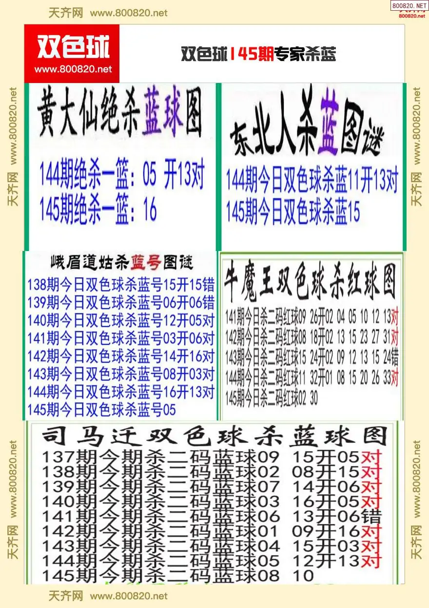 双色球专家杀蓝